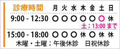 診療時間